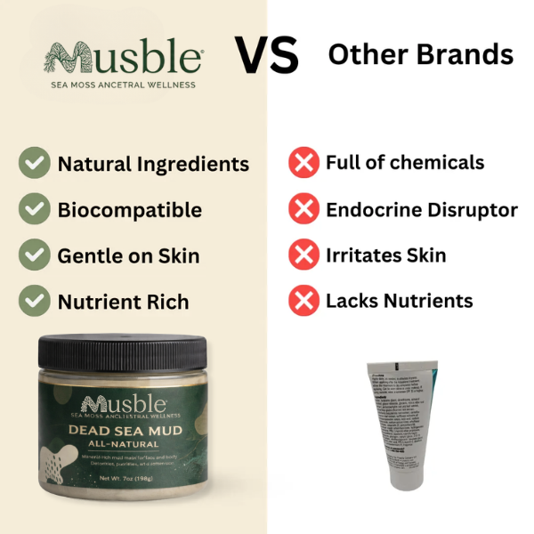 Musble Health vs Other Brands comparison